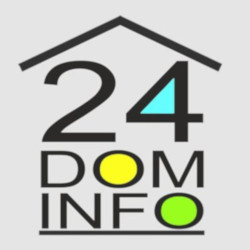 Новые рекламные площадки