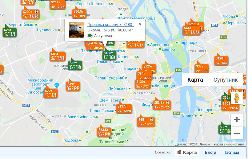 Функция отображения объектов на карте