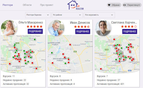 Разместите свою страницу на портале проверенных риелторов